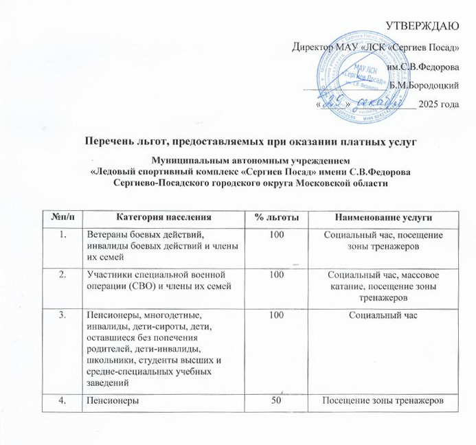 Инфомация для участников СВО и членов их семей